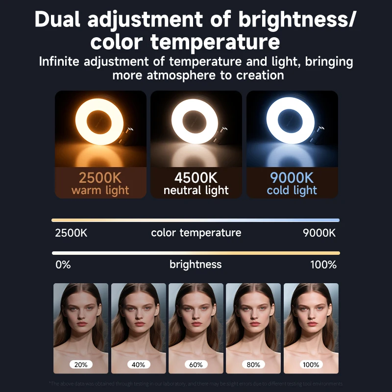 LED Selfie Fill Light for Mags - Photography Lighting Professional review and price