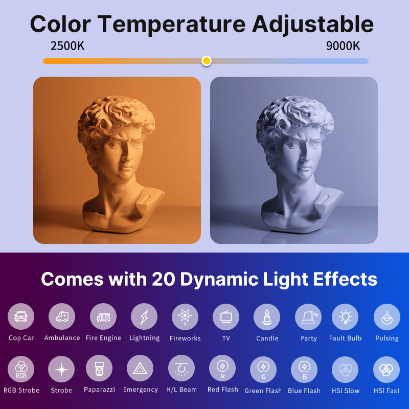 Ulanzi VL119 Handheld RGB Colo - Torjim Rgb Photography Video Lighting review and price