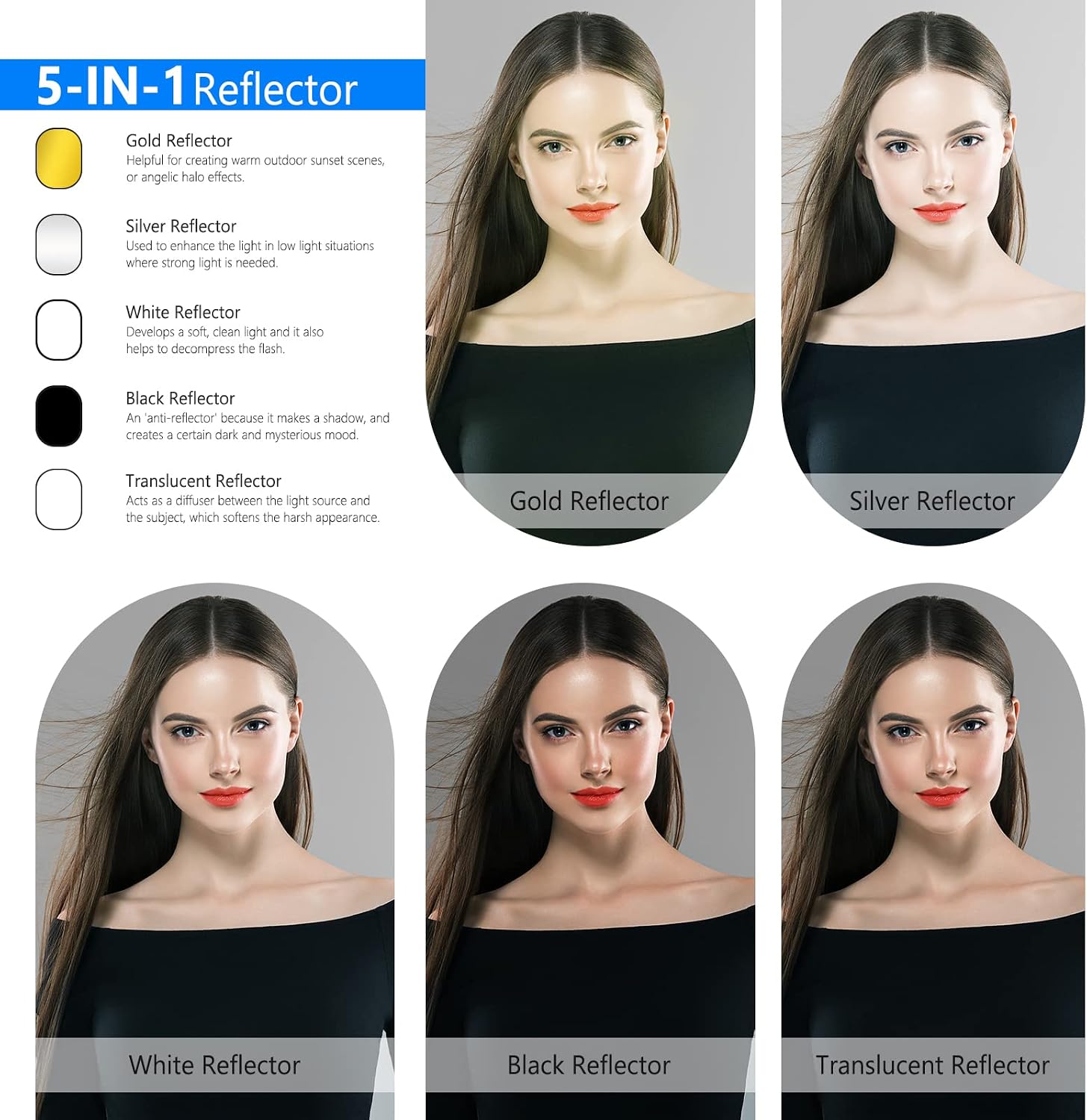 Photography Light Reflector 59 - Reflector Disc Silver review and price