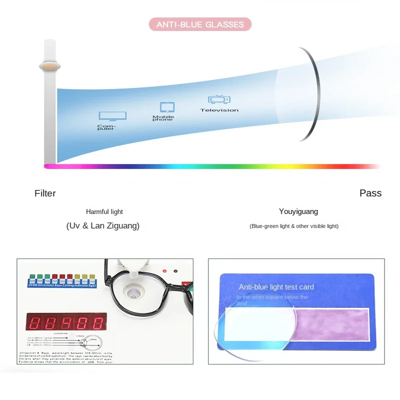 Blue Light Blocking Glasses fo - Photography Lighting Professional review and price
