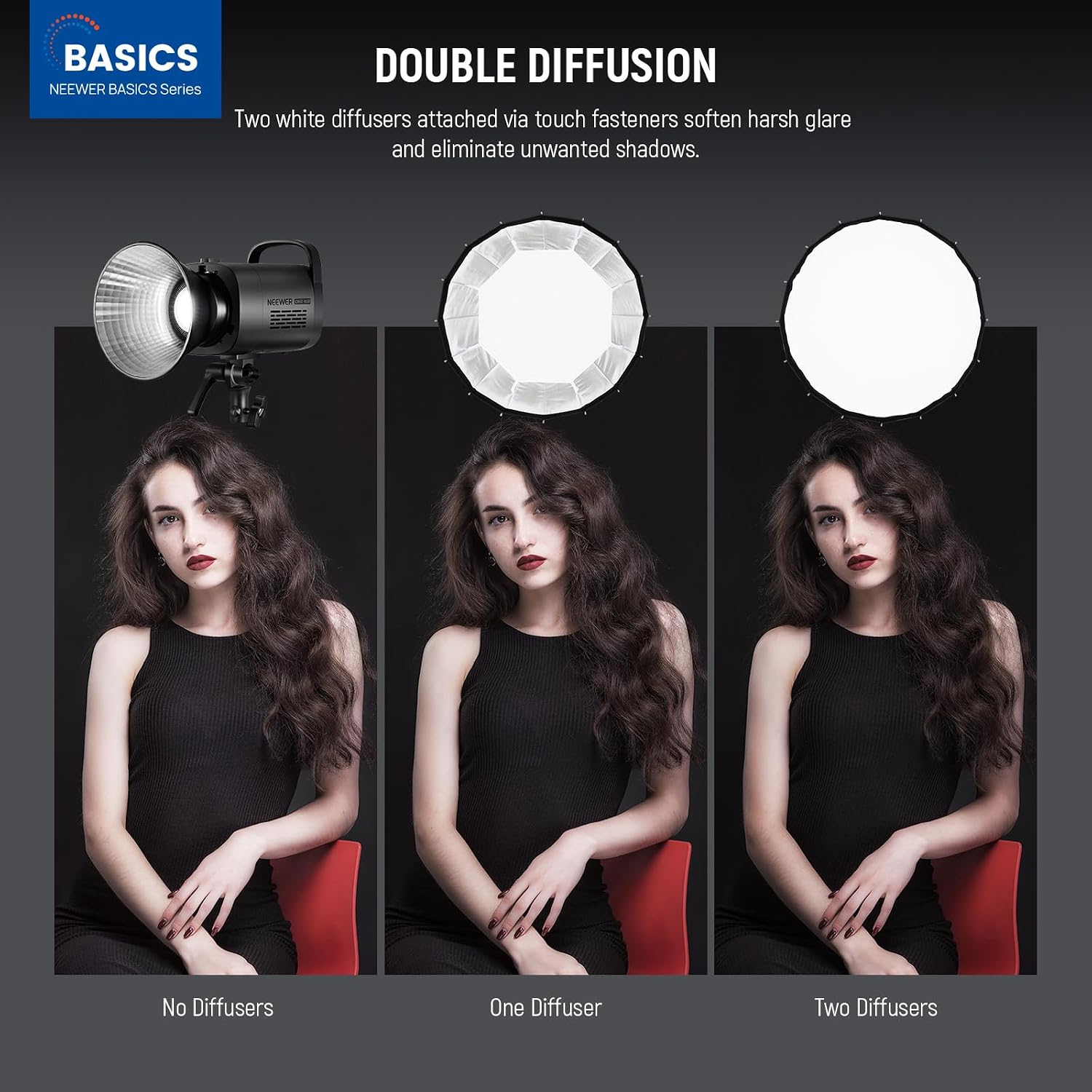 Parabolic Softbox with Bowens  - Photography Lighting System review and price